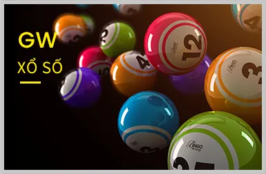 Bảo mật tuyệt đối 888win